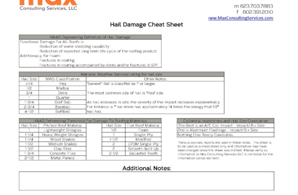 Hail Damage Cheat Sheet
