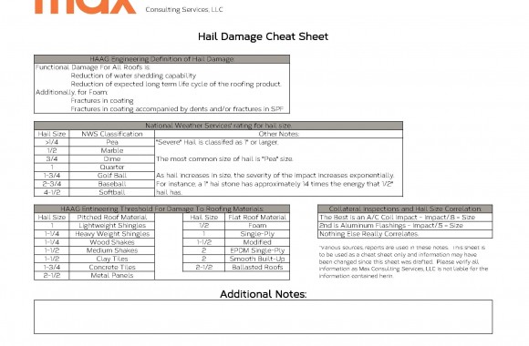 Hail Damage Cheat Sheet